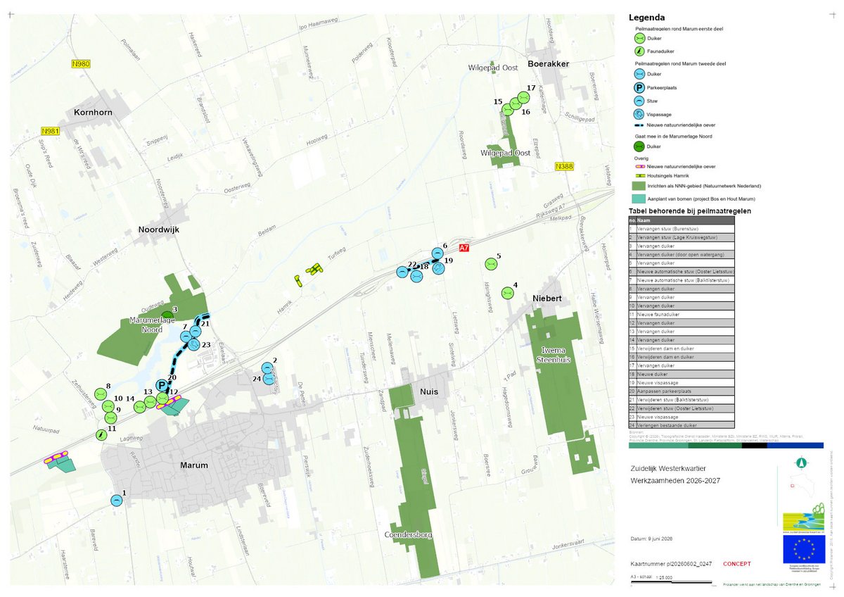 Kaart werkzaamheden Dwarsdiep met bolletjes blauw en groen aangegeven